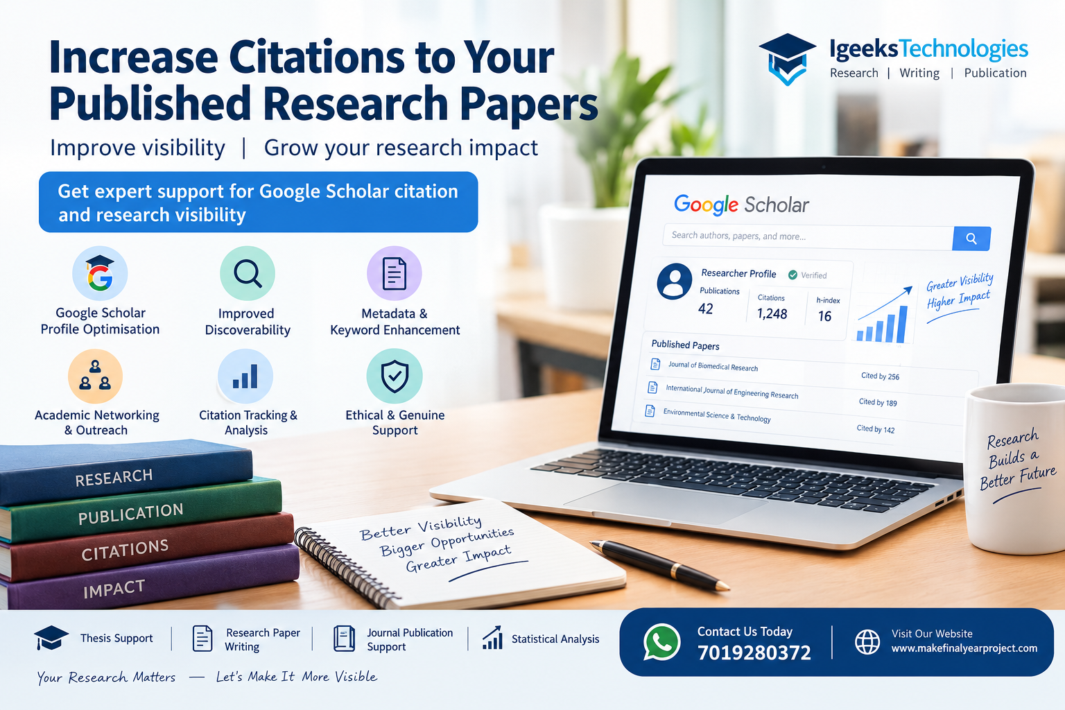 Boost Research Visibility & Citations