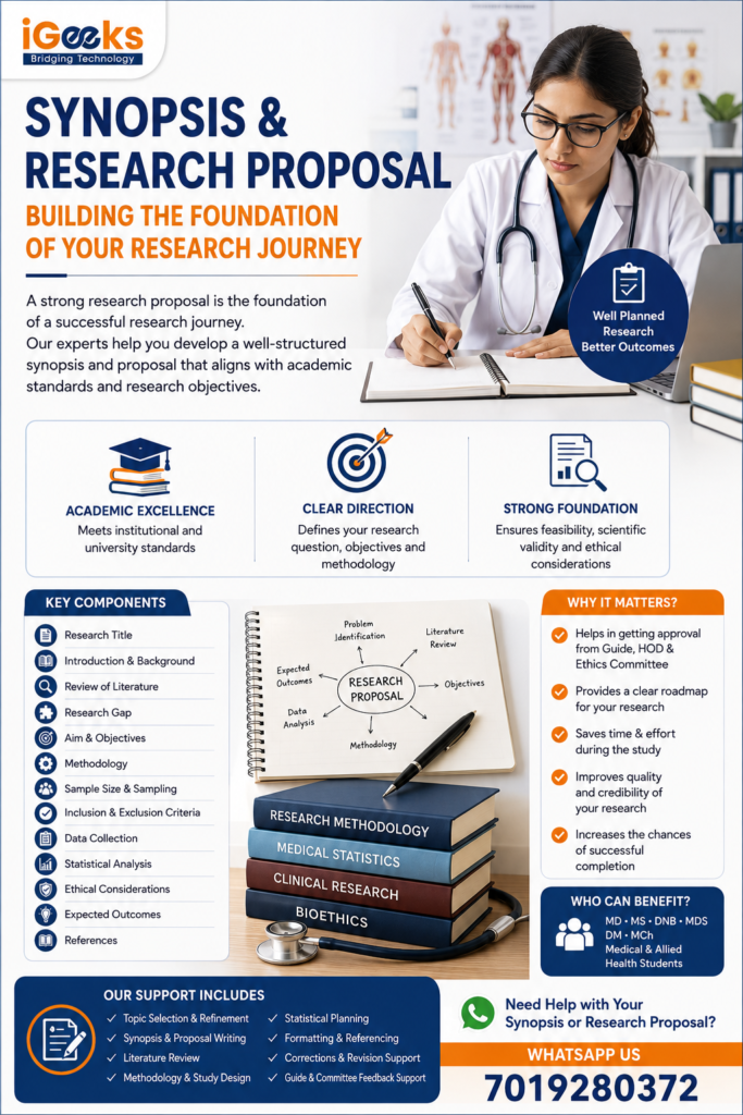 Synopsis & Research Proposal Support for Medical Students We provide academic research support for students pursuing: MD | MS | DNB | MDS | DM | MCh | Medical & Allied Health Sciences