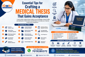 Learn the essential tips for writing a successful medical thesis. Get expert guidance for MD, MS, DNB, MDS, and DM thesis writing, research, SPSS, and publication support.