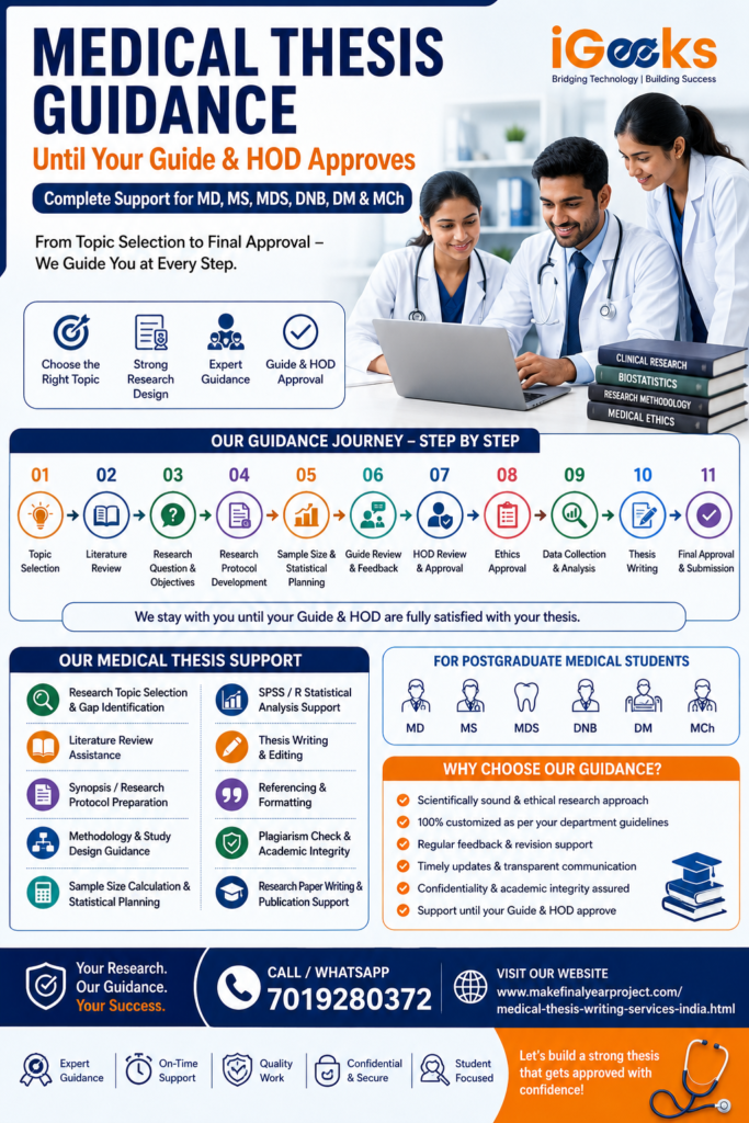 MedicalThesis #MDThesis #MSThesis #DNBThesis #MCh #MDS #DM #MedicalResearch #MedicalThesisWriting #ThesisSupport #ResearchProtocol #MedicalResearchIndia #SPSS #ResearchMethodology #ClinicalResearch #PostgraduateDoctors #PGDoctors #MedicalStudents #ScientificWriting #JournalPublication #MedicalEducation #HealthcareResearch #ThesisWriting #DoctorsOfInstagram #IgeeksTechnologies